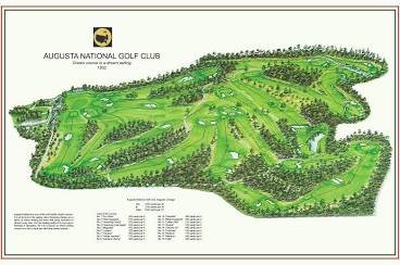 Golf Course Design